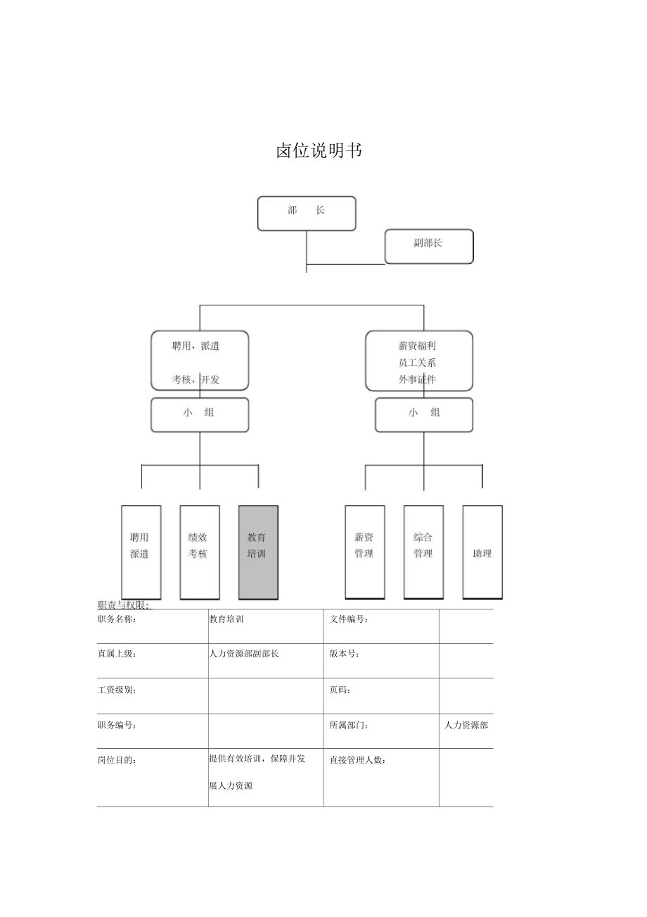 理想科学公司教育培训岗位说明书.docx_第1页