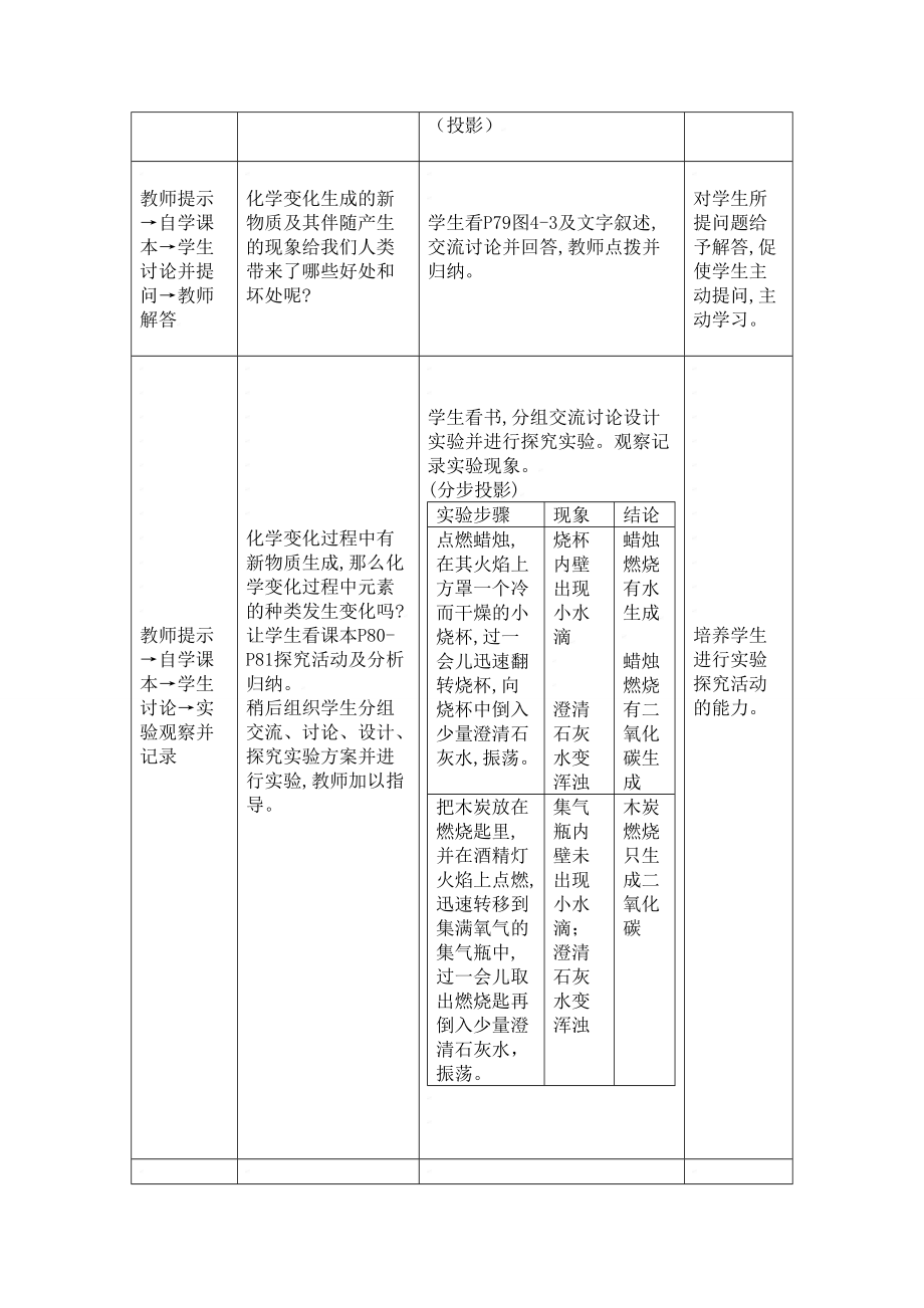 九年级化学上册专题4单元1 奇妙的化学变化教案湘教版.doc_第2页