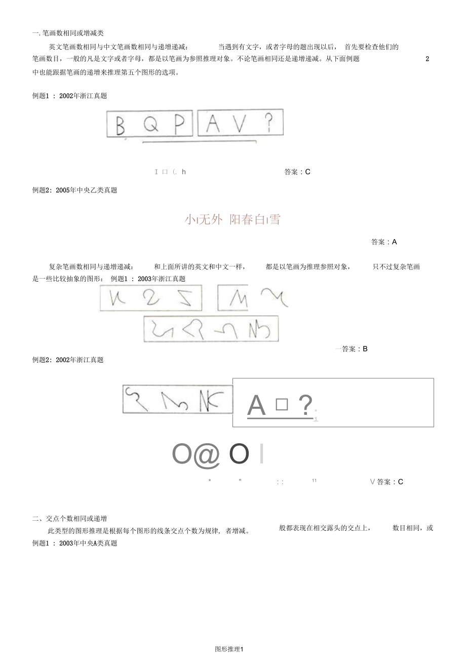 2015年银行招聘考试行测图形推理分类讲解题库.docx_第1页