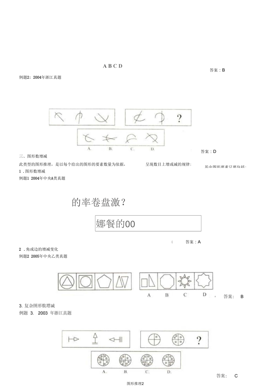 2015年银行招聘考试行测图形推理分类讲解题库.docx_第2页