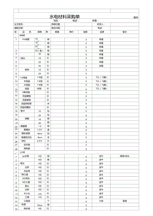 家装水电材料采购单.doc