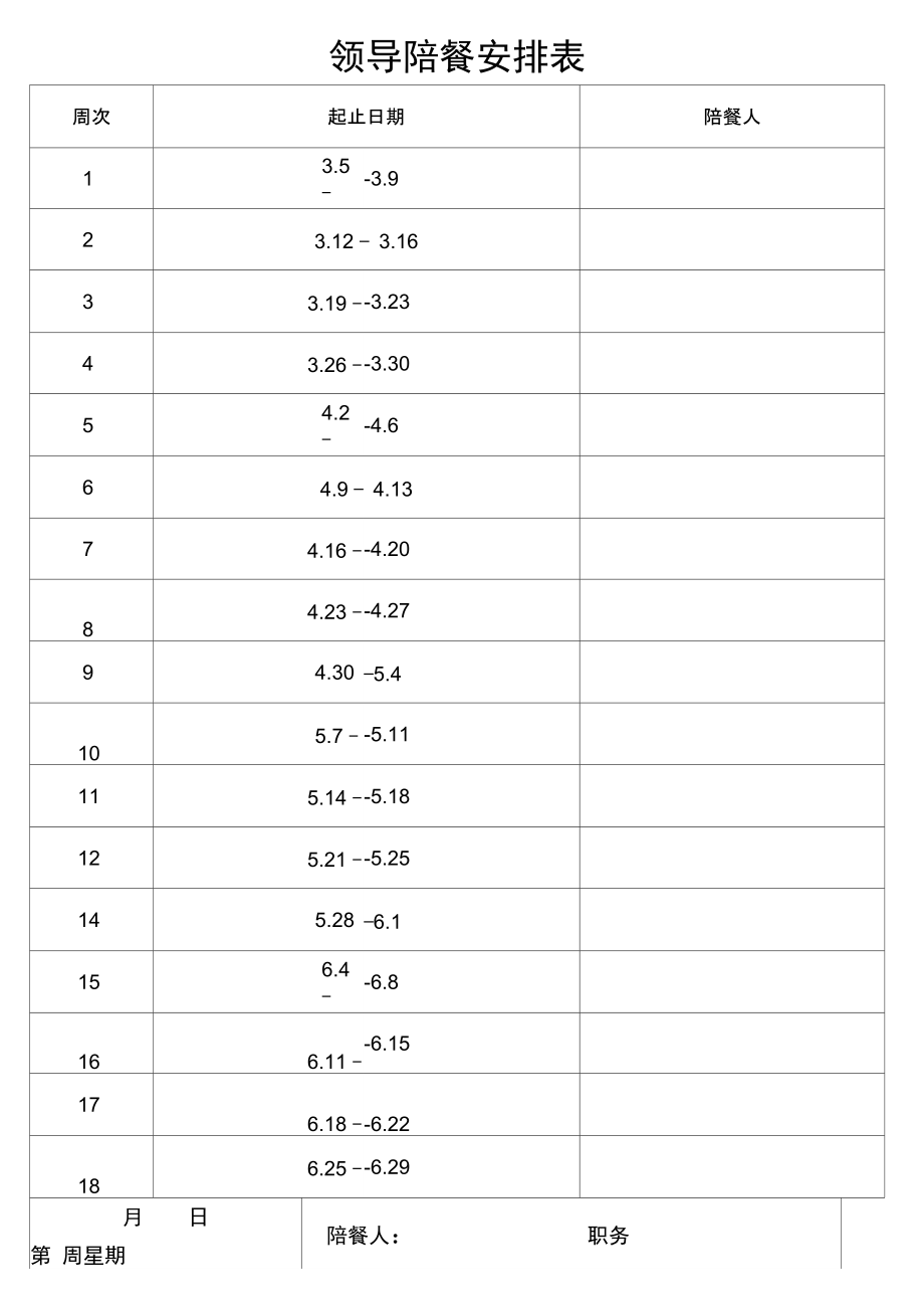 学校校领导陪餐记录表.docx_第2页