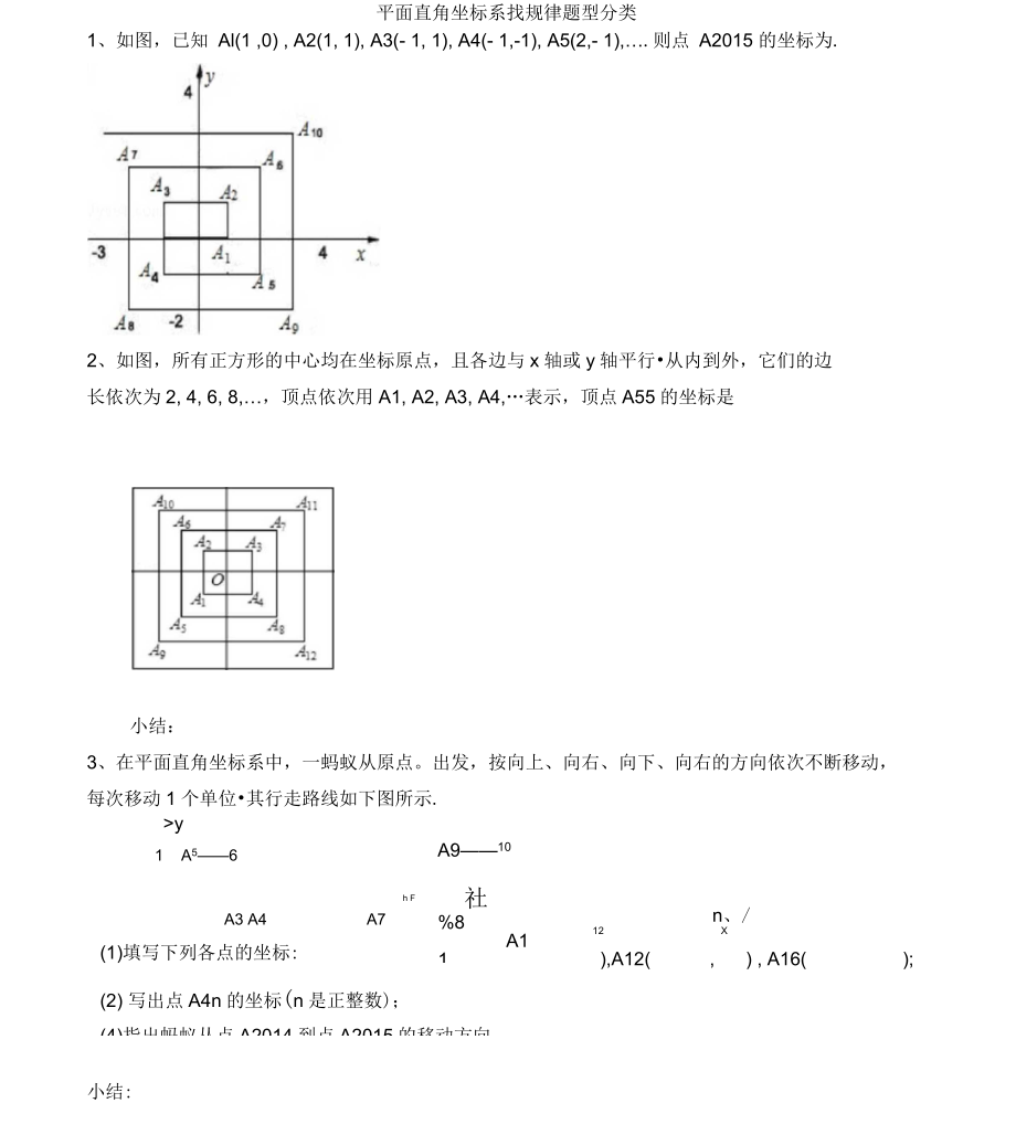 平面直角坐标系找规律题型精编版.docx_第1页