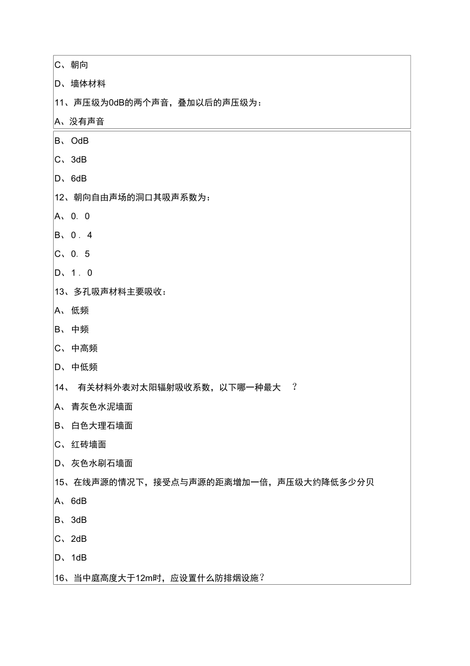 建筑物理试题及答案.docx_第3页