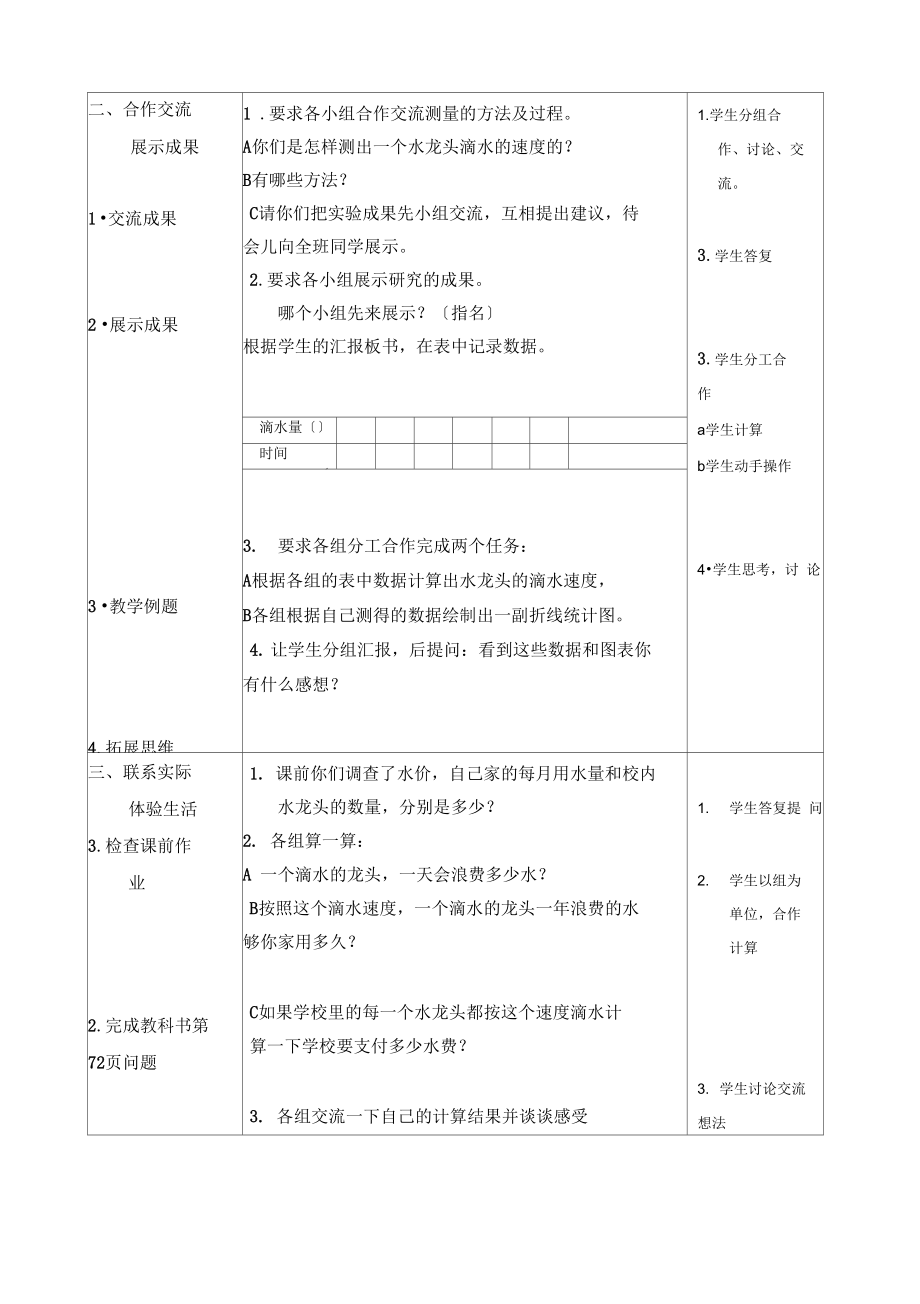 实践活动节约用水.docx_第2页