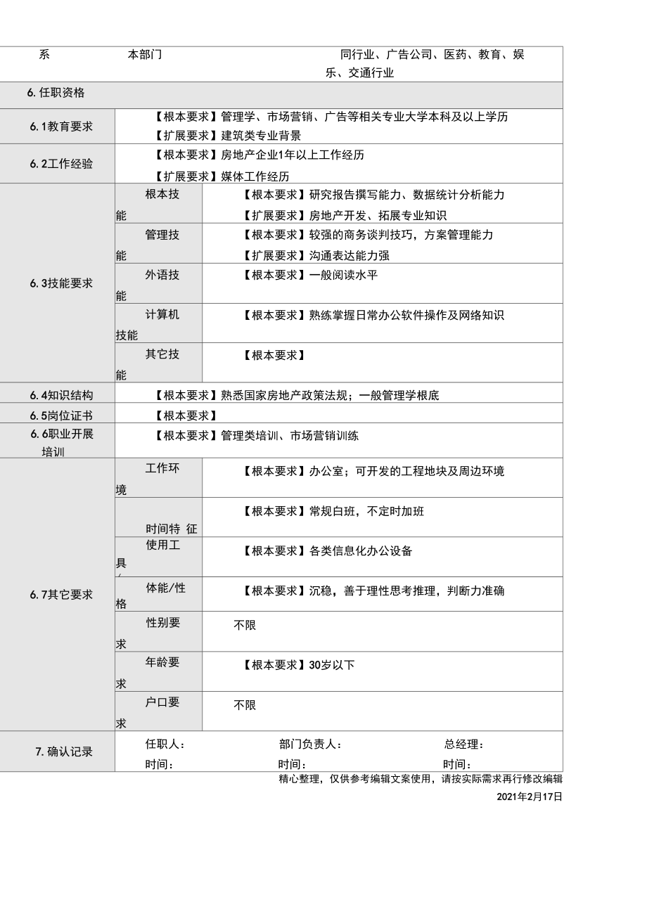 市场策划师岗位说明书.docx_第2页