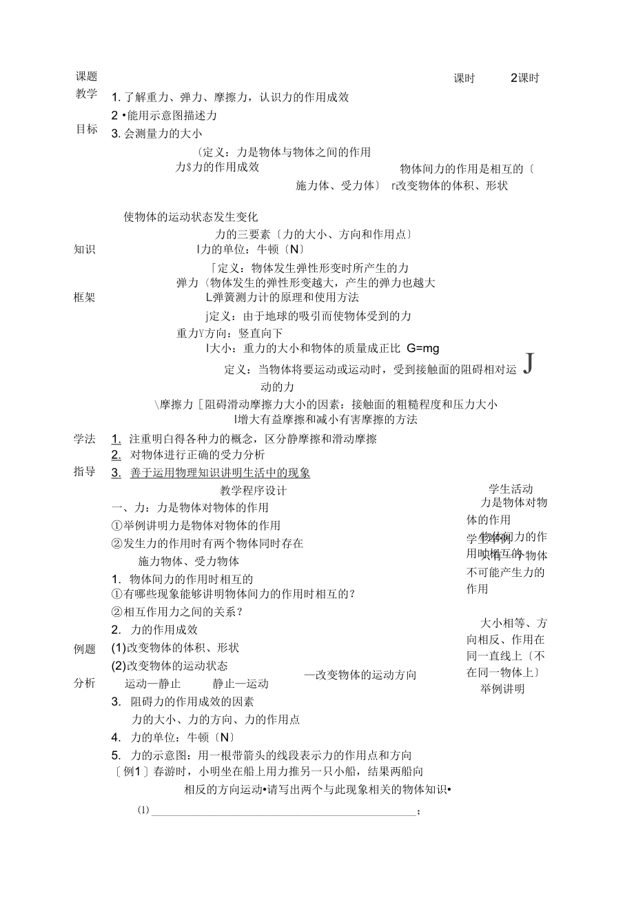 Dqkdataback物理《力》总复习教案.docx_第1页