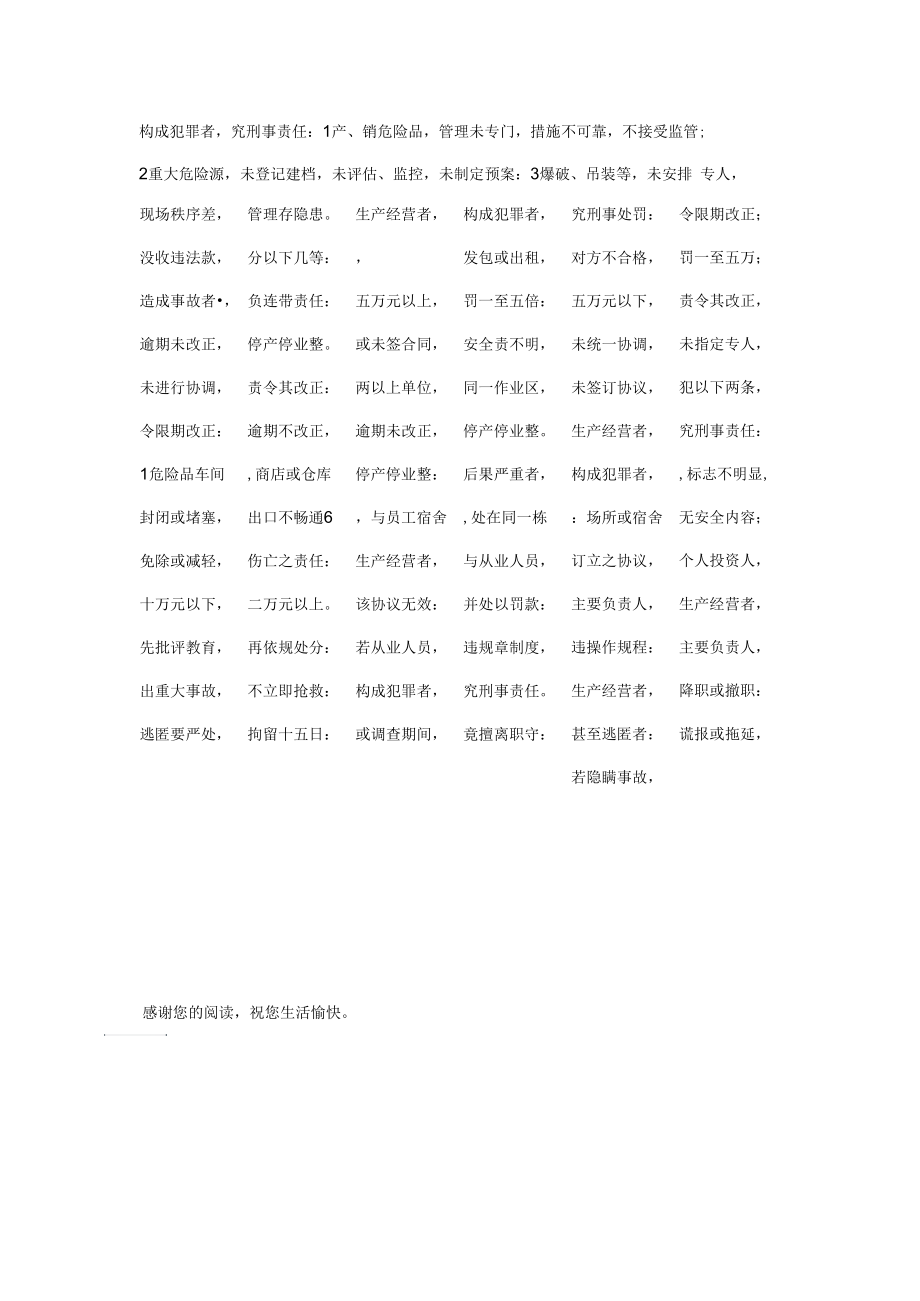 【学科记忆方法实例】《安全生产技术》法律责任记忆五字诀.docx_第2页