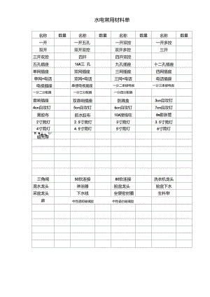 家装水电常用材料单.doc