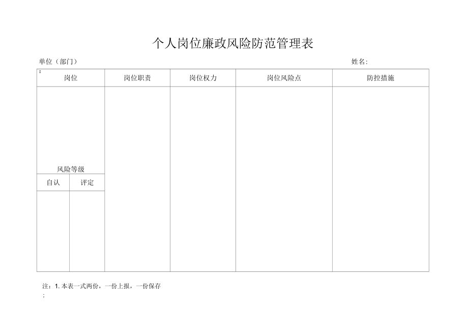 个人岗位廉政风险防范管理表.docx_第1页