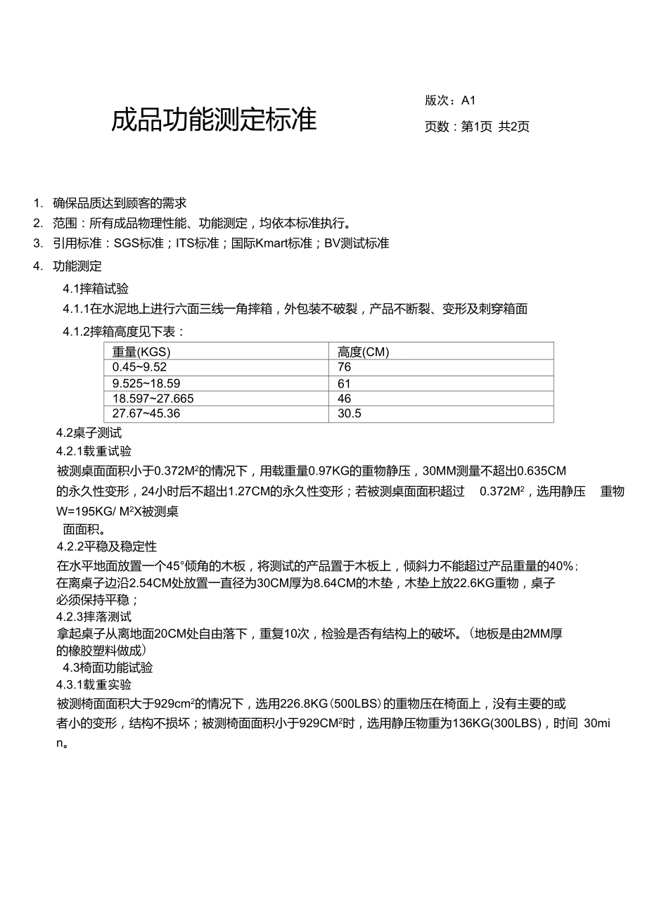 家具SGS测试方法.doc_第1页