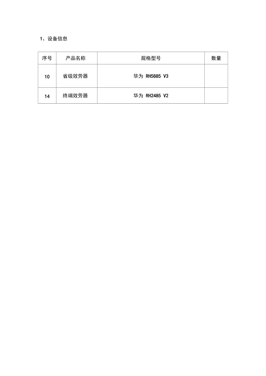 服务器加电测试表格.docx_第3页