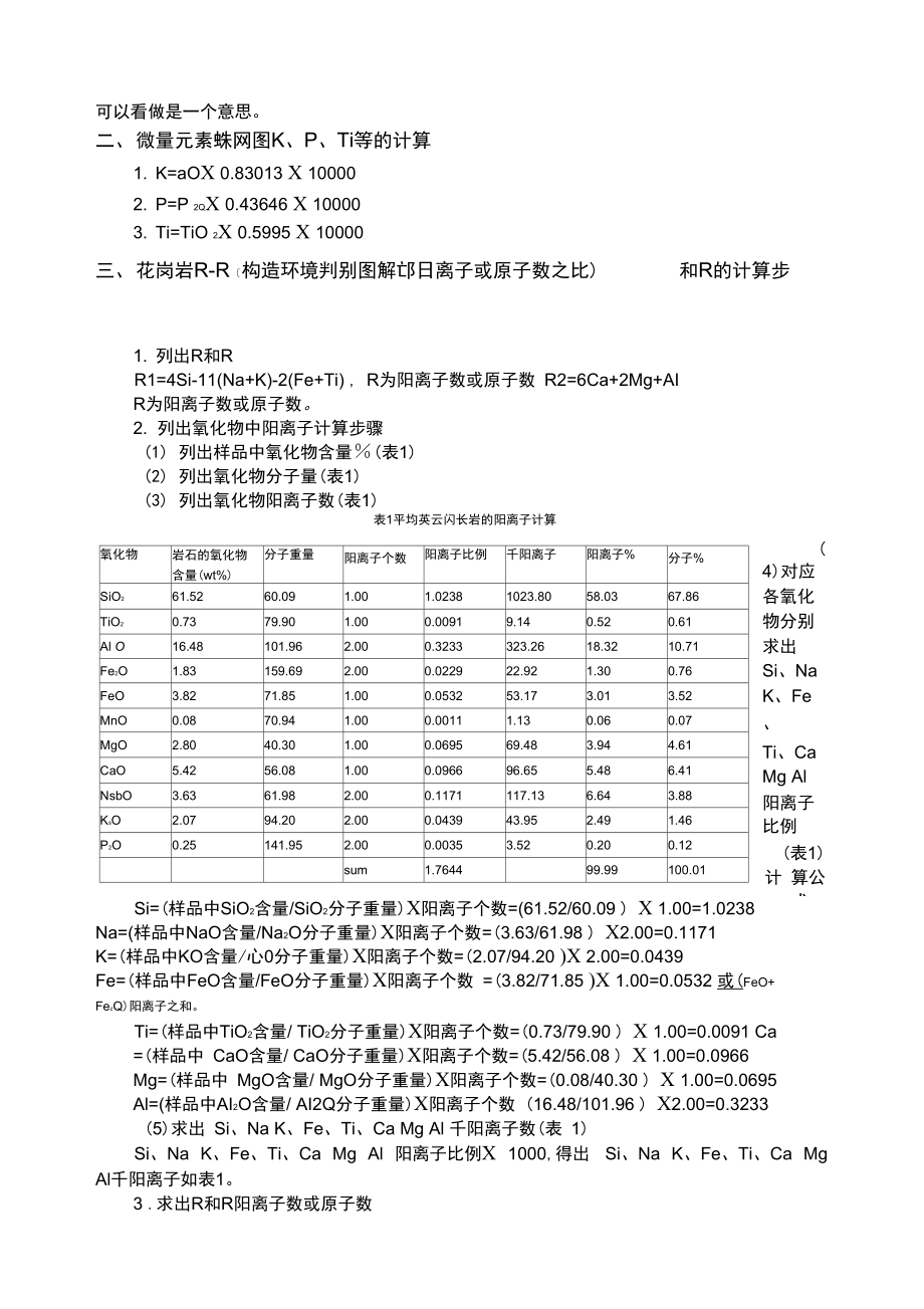 地球化学图相关计算.docx_第2页