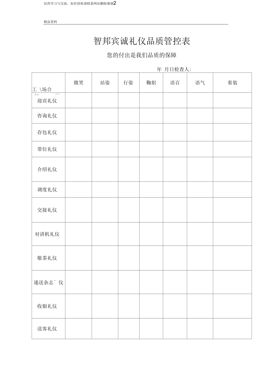 112491852礼仪品质管控表格汇总.docx_第2页