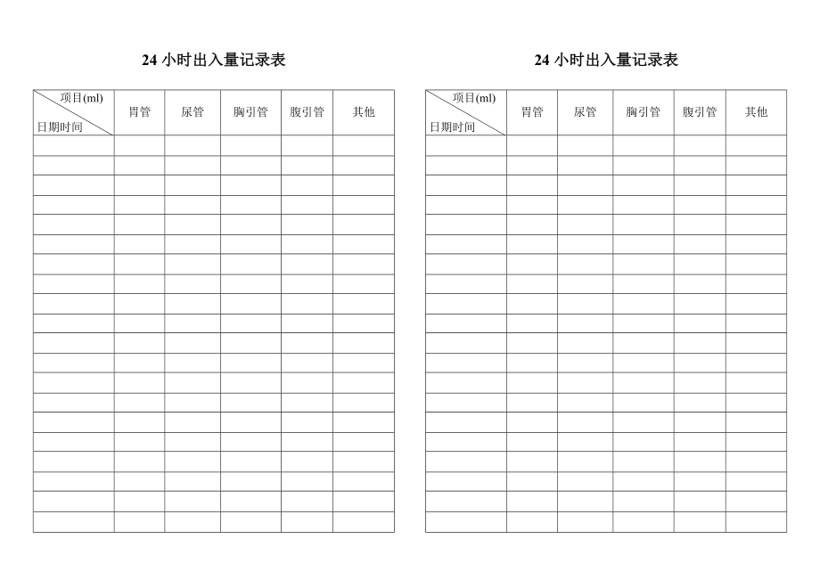 24小时出入量记录表.doc_第1页