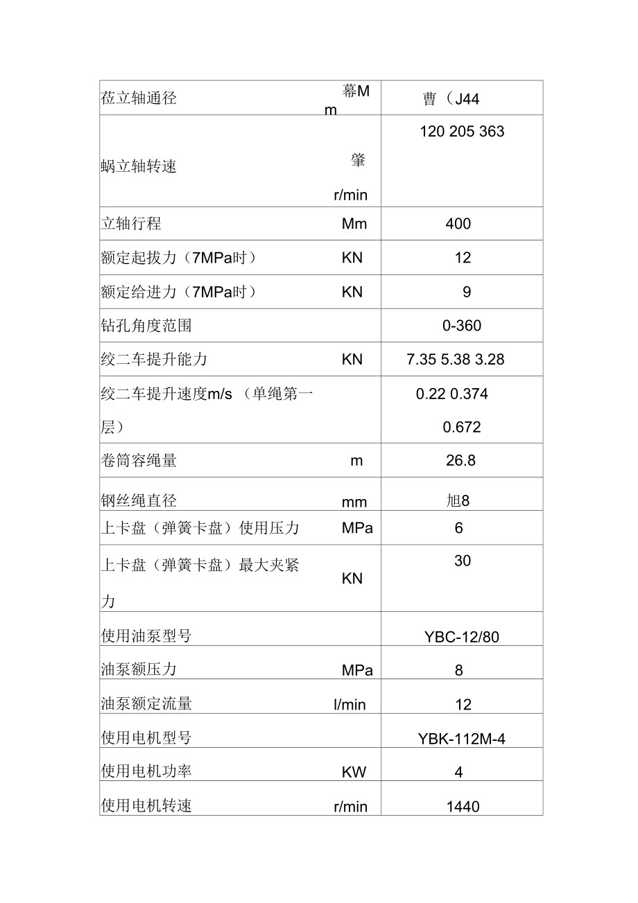 兴福煤矿探放水设备.docx_第2页