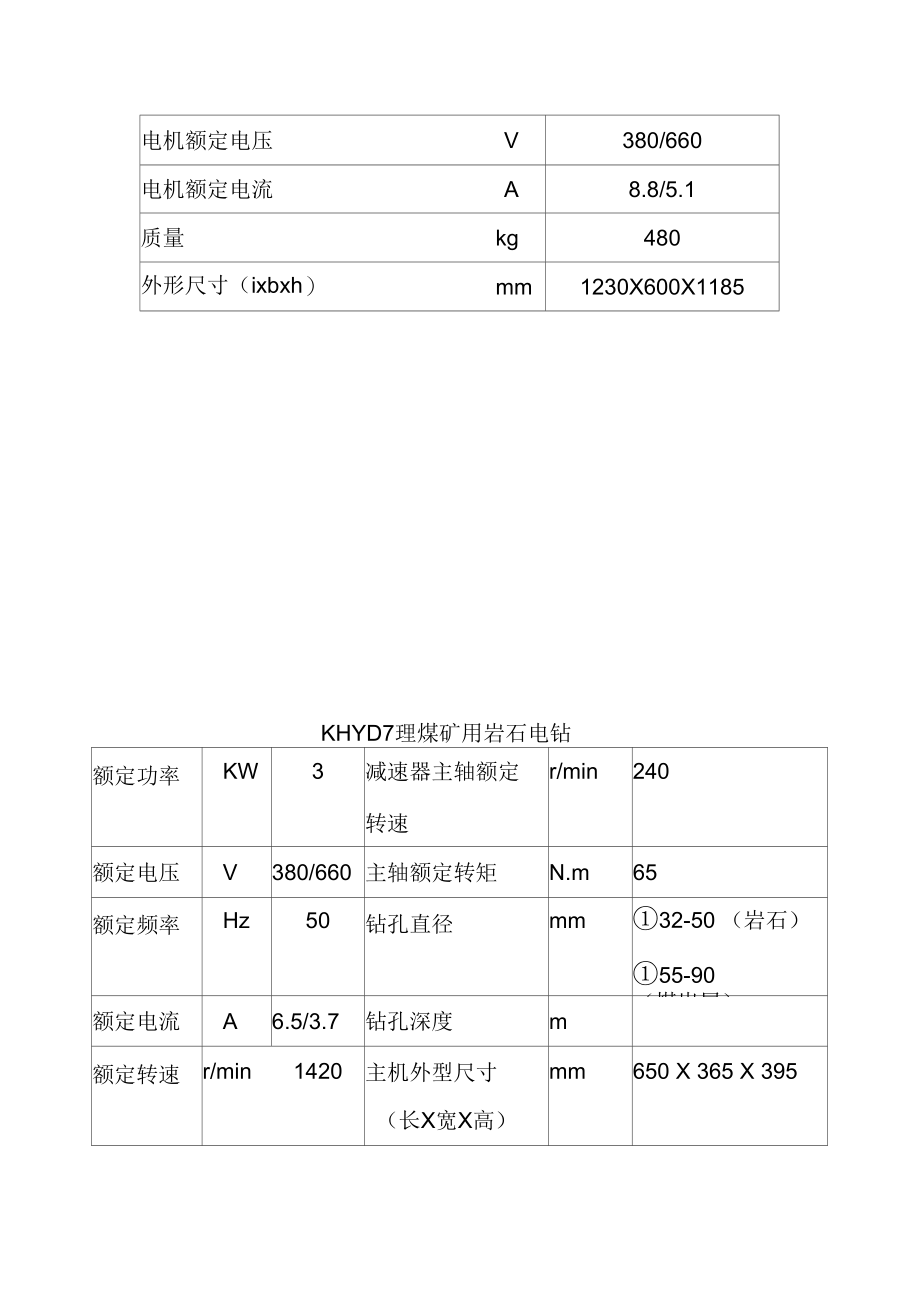 兴福煤矿探放水设备.docx_第3页