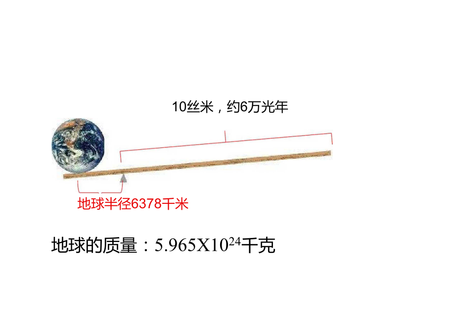 小学科学滑轮实验.ppt.doc_第2页