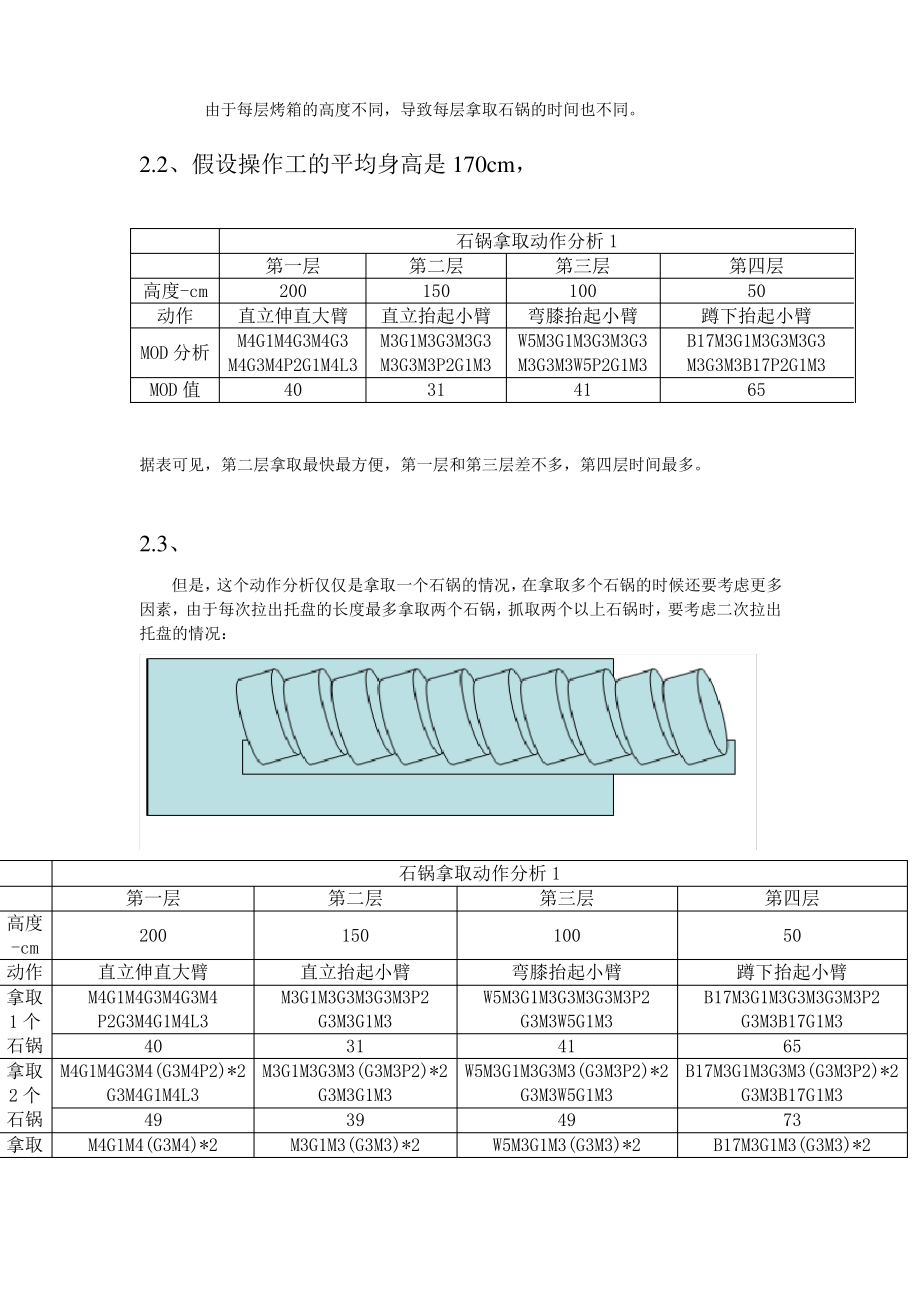 工业工程精益改善案例快餐店.pdf_第2页