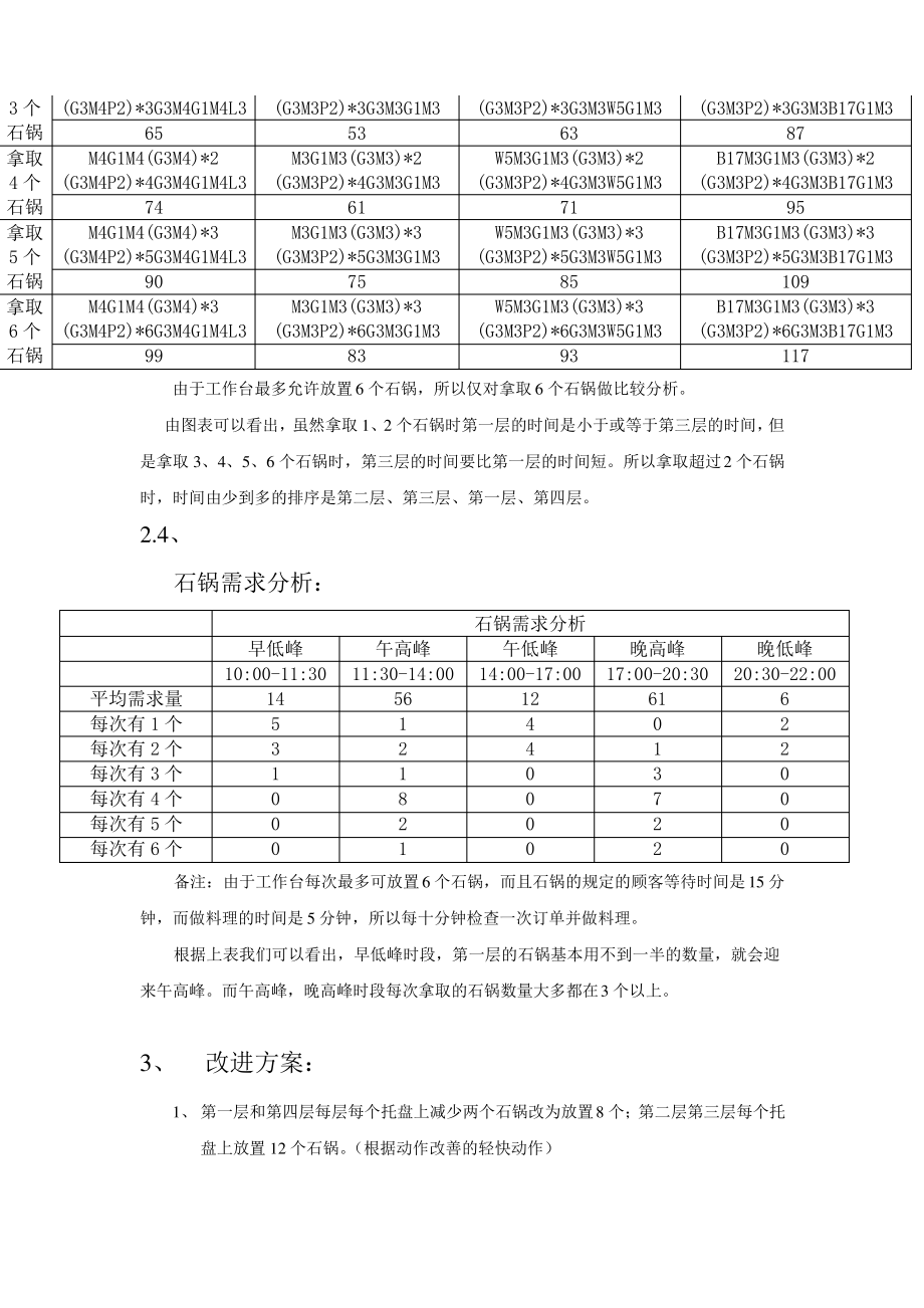 工业工程精益改善案例快餐店.pdf_第3页