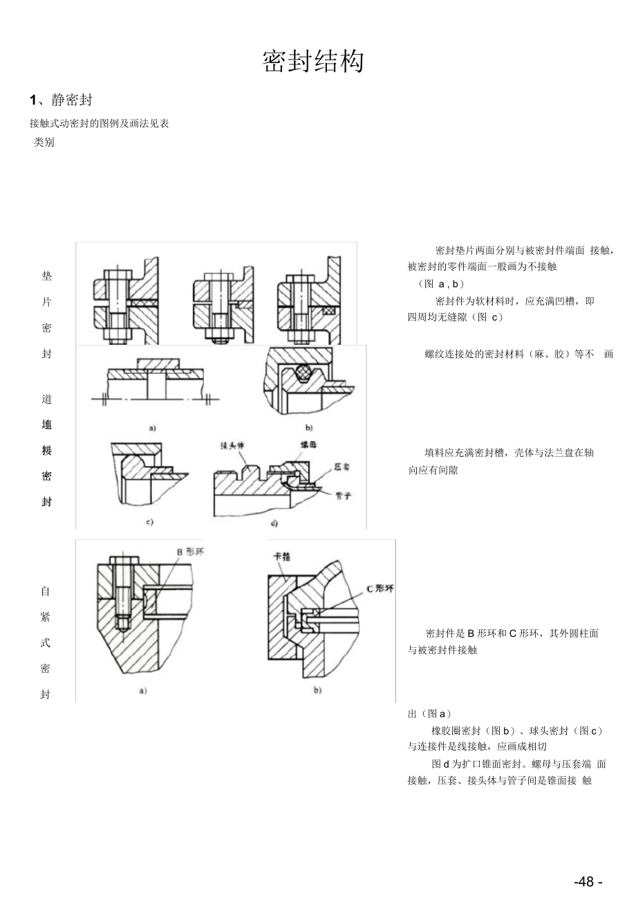 公式表(48-79)要点.docx_第1页