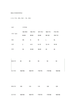 各种衣服尺码对照表.docx