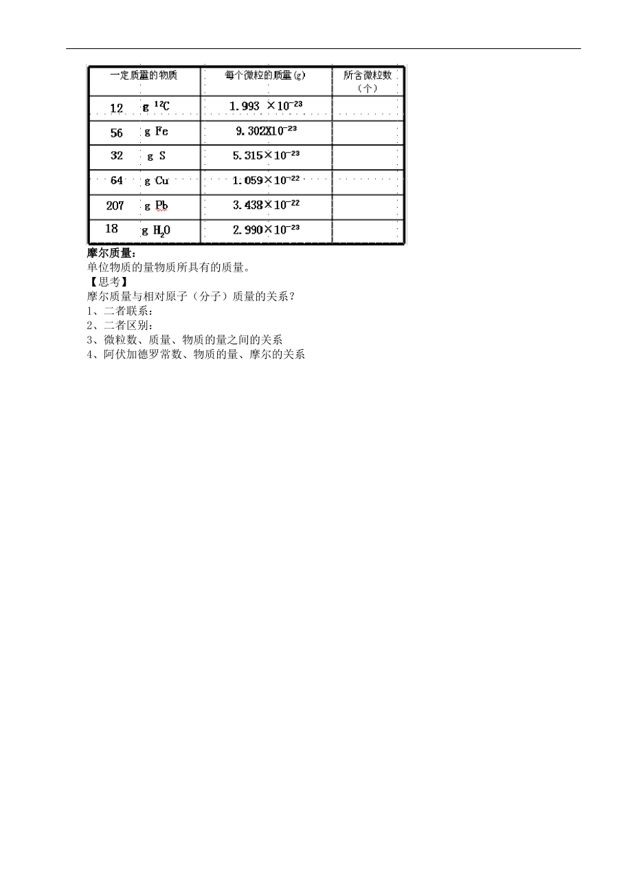 物质的量讲义.pdf_第2页