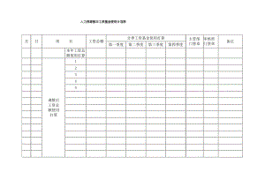 人力资源部年工资基金使用计划表.pdf