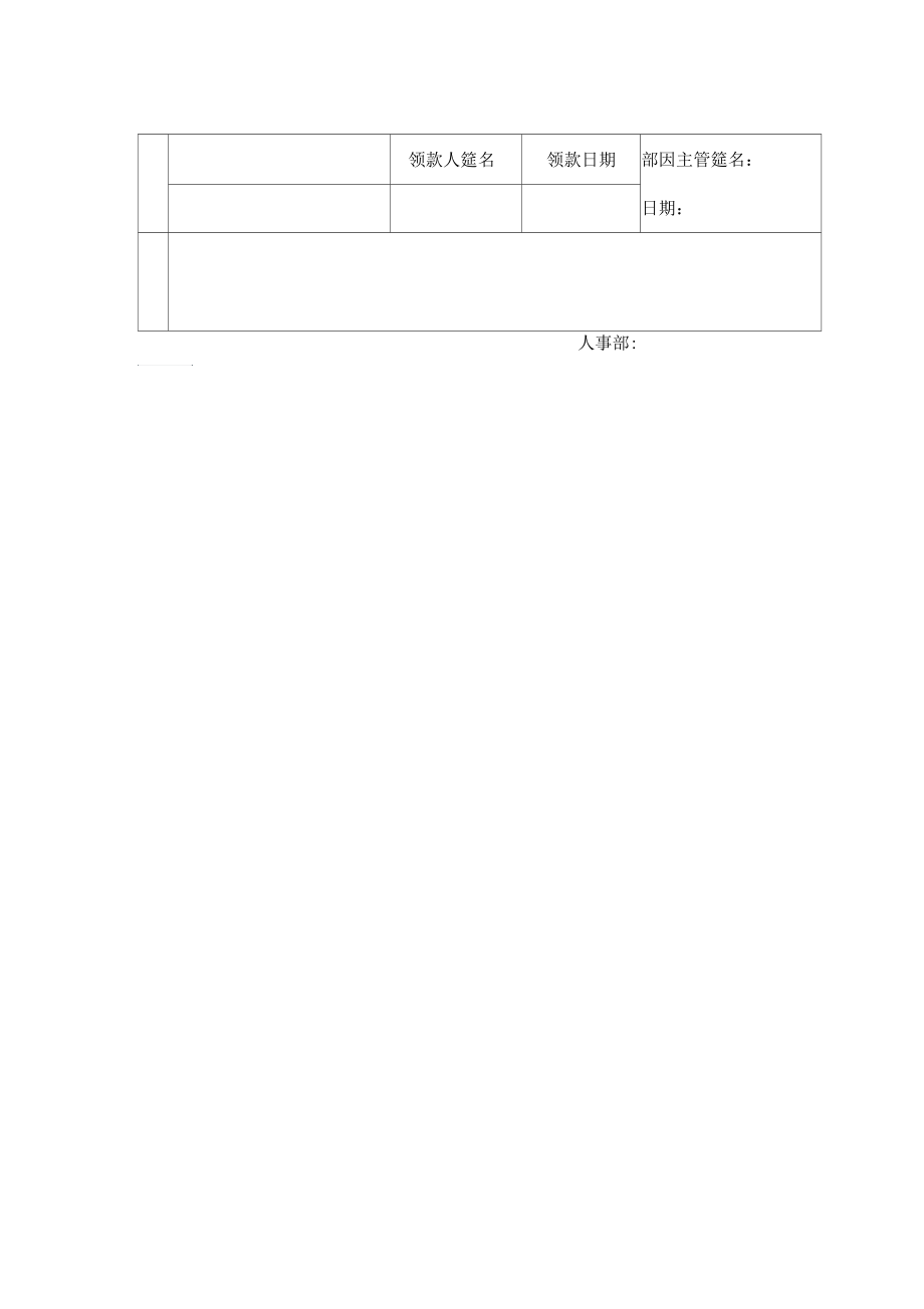 台资企业员工离厂薪资结算单.docx_第2页