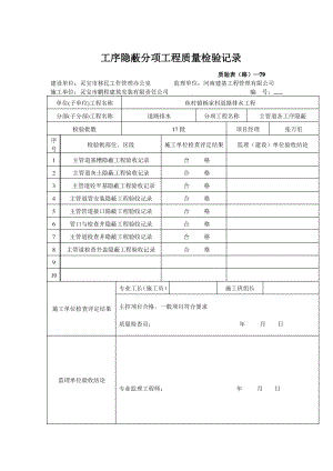 农村道路分项工程质量检验记录.pdf