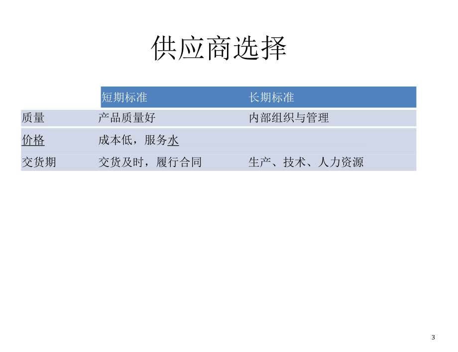 供应商的选择标准.docx_第3页