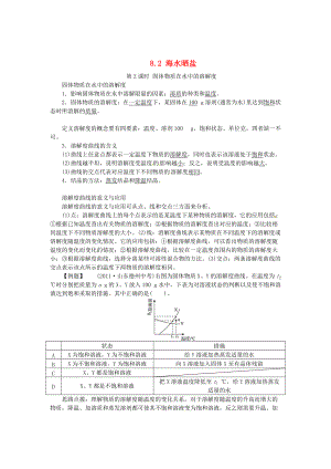 九年级化学下册 8.2 海水晒盐（第2课时）复习 （新版）鲁教版.doc