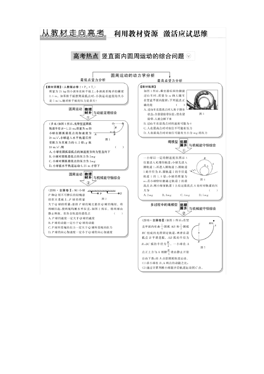 从教材走向高考高考热点：竖直面内圆周运动的综合问题.pdf_第1页