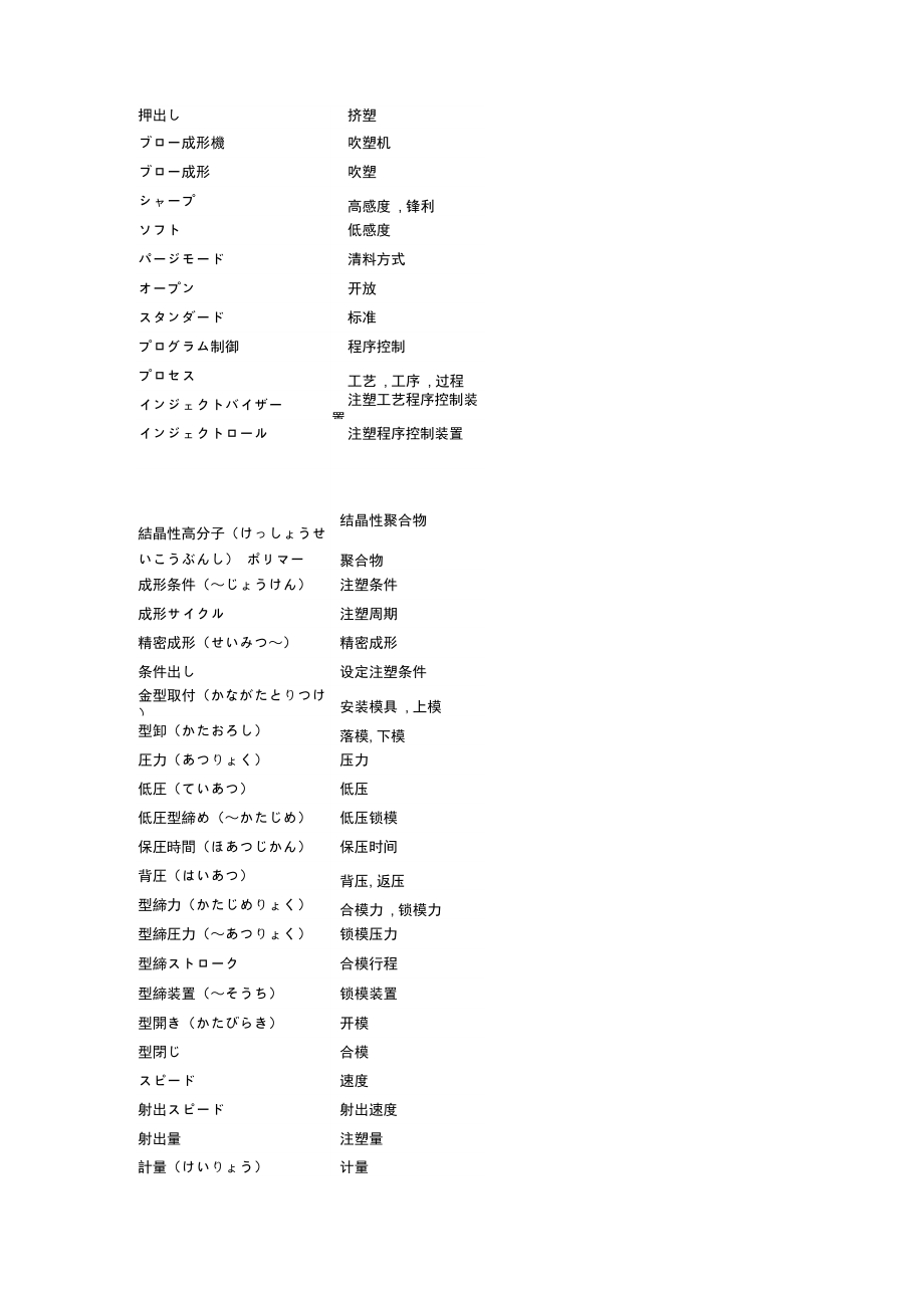 日文机械用语.doc_第2页