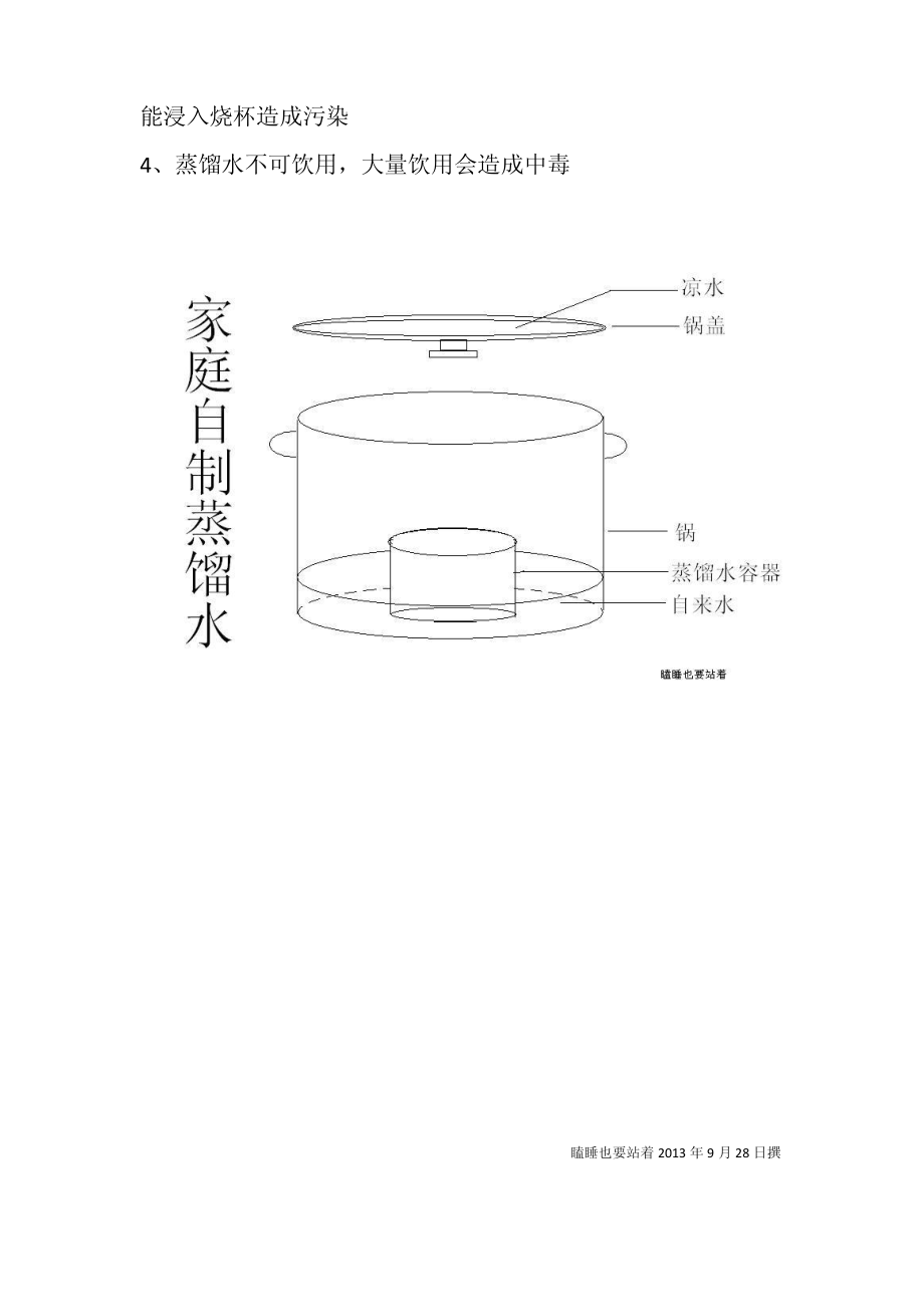 家庭自制蒸馏水简易方法.pdf_第2页