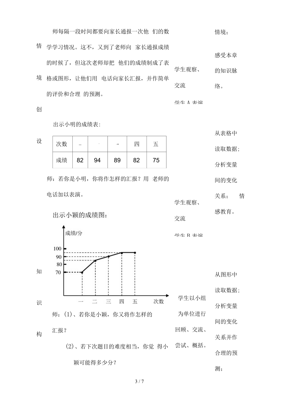 变量之间的关系.docx_第3页