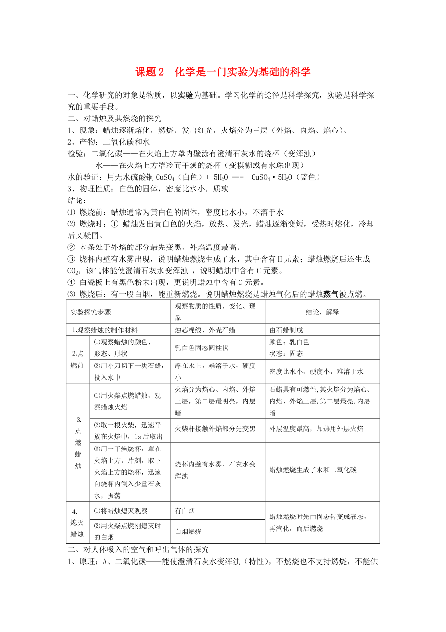 九年级化学上：课题2化学是一门实验为基础的科学（人教新课标）.doc_第1页