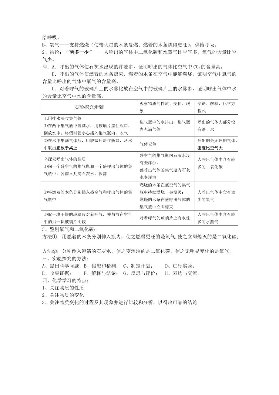 九年级化学上：课题2化学是一门实验为基础的科学（人教新课标）.doc_第2页