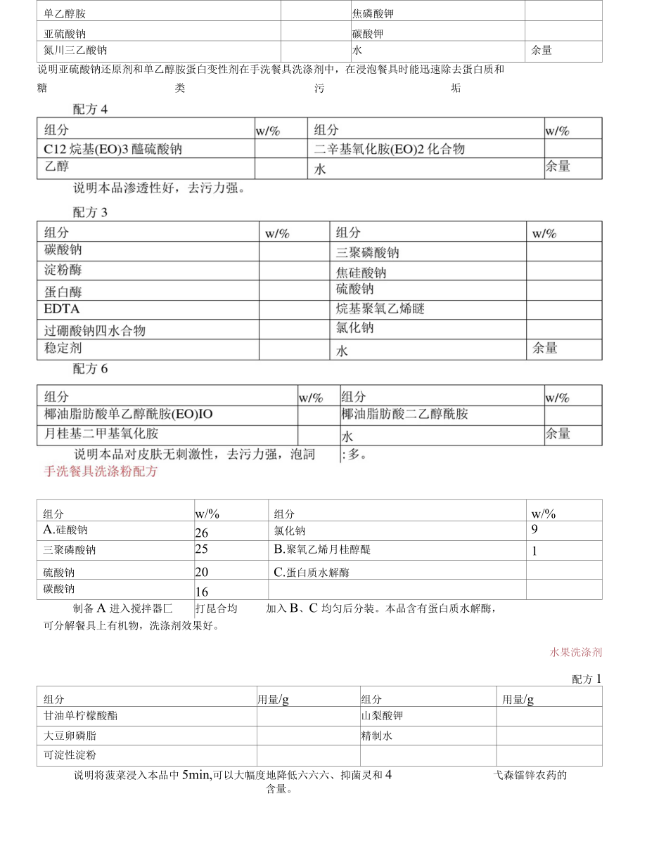 厨房用洗涤剂配方大全.docx_第3页