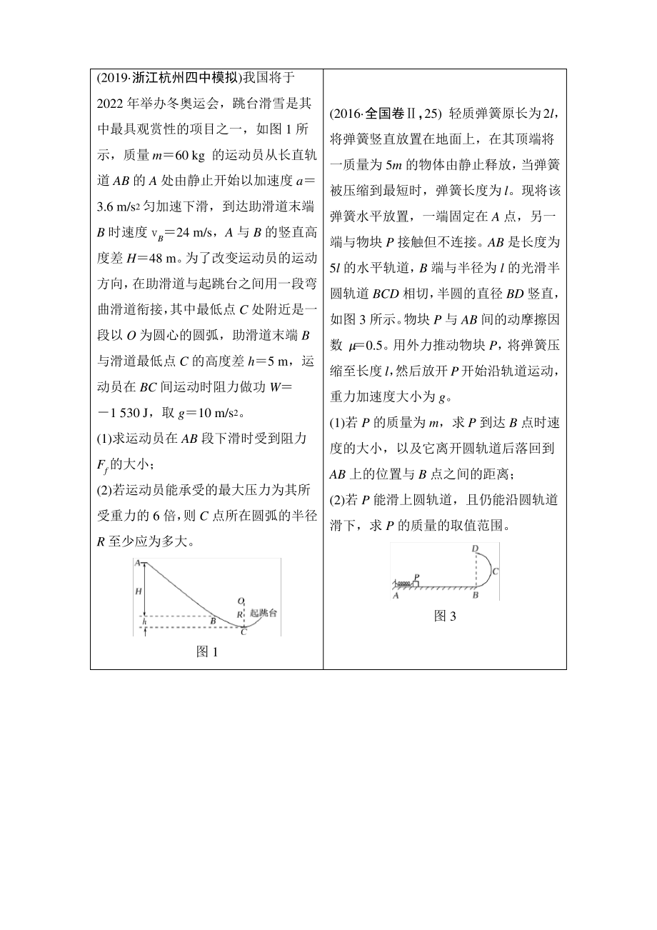 从教材走向高考高考热点应用动力学观点、能量观点和动量观点解决力学综合问题.pdf_第2页