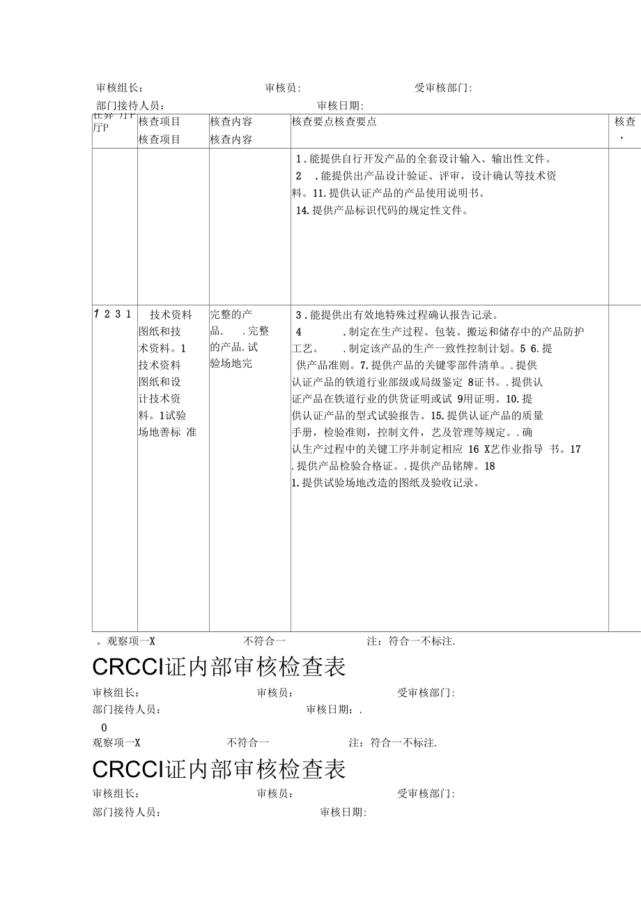 产品认证内部审核检查表.docx_第3页