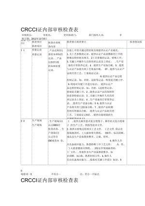 产品认证内部审核检查表.docx