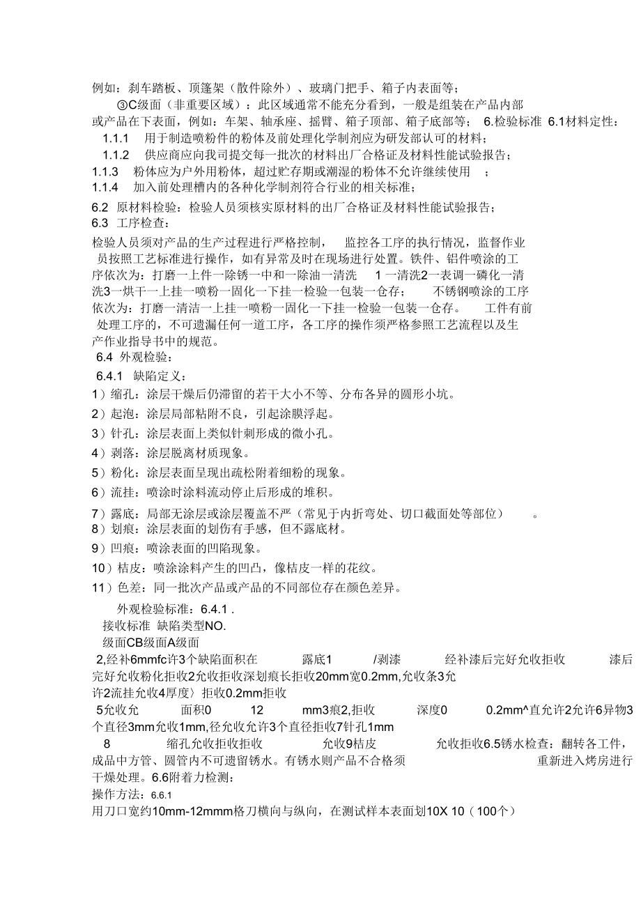 喷粉产品检验标准.docx_第2页