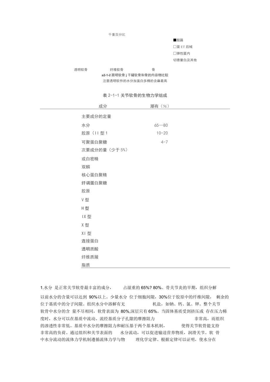 关节软骨的发育.docx_第3页