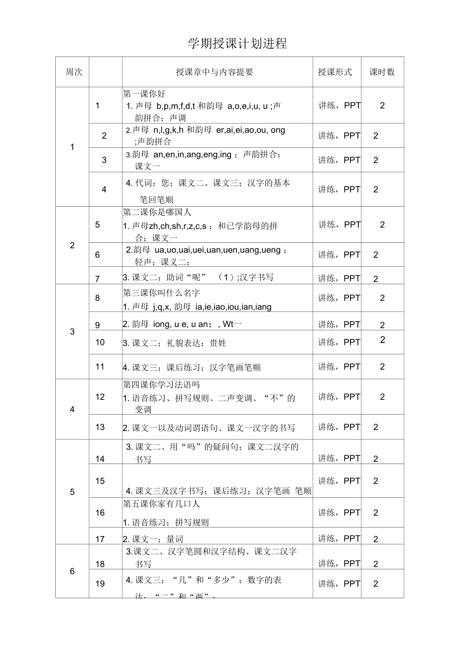 义乌工商学院-义乌工商职业技术学院.docx_第2页