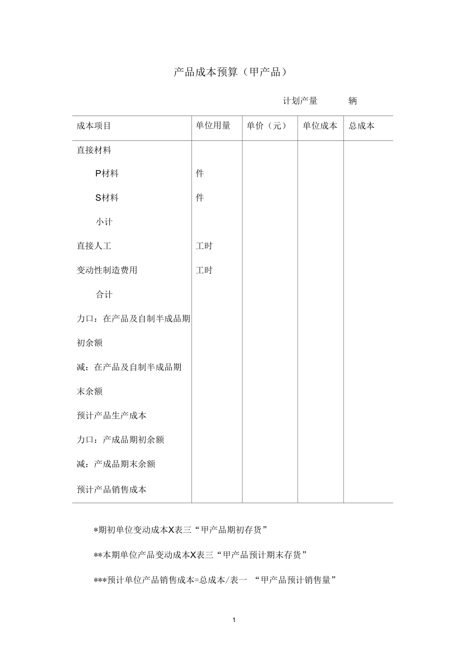 产品成本预算(甲产品).docx_第1页