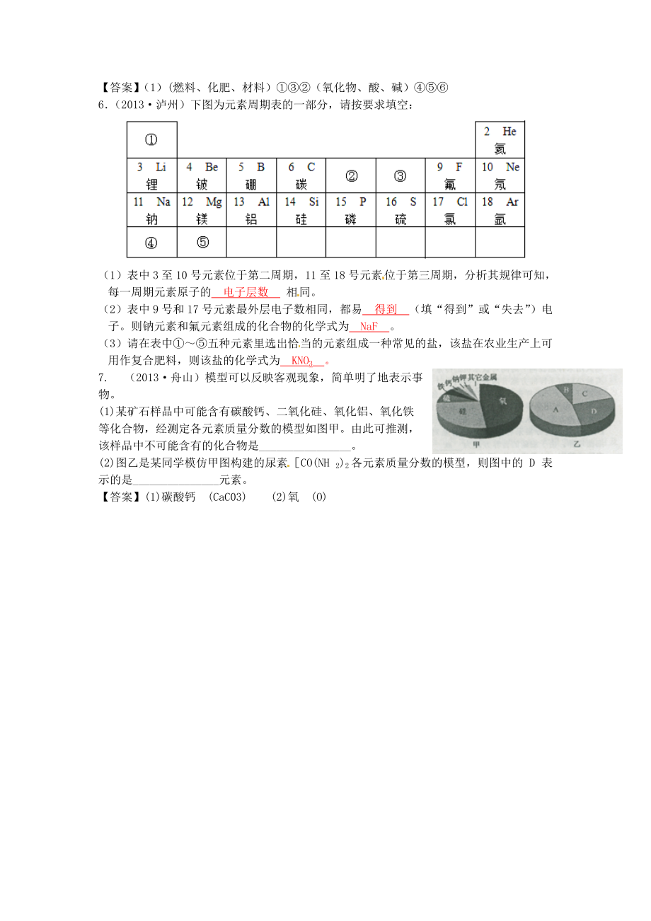 九年级化学下册 11.3 化学与农业生产中考题 （新版）鲁教版.doc_第2页