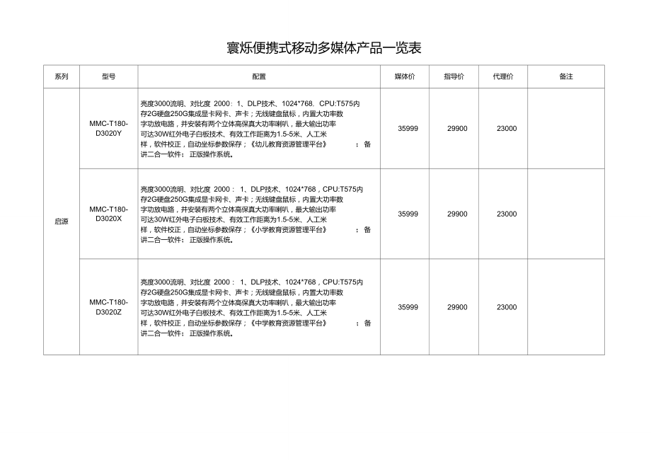 寰烁便携式移动多媒体系列、型号、配置.doc_第1页