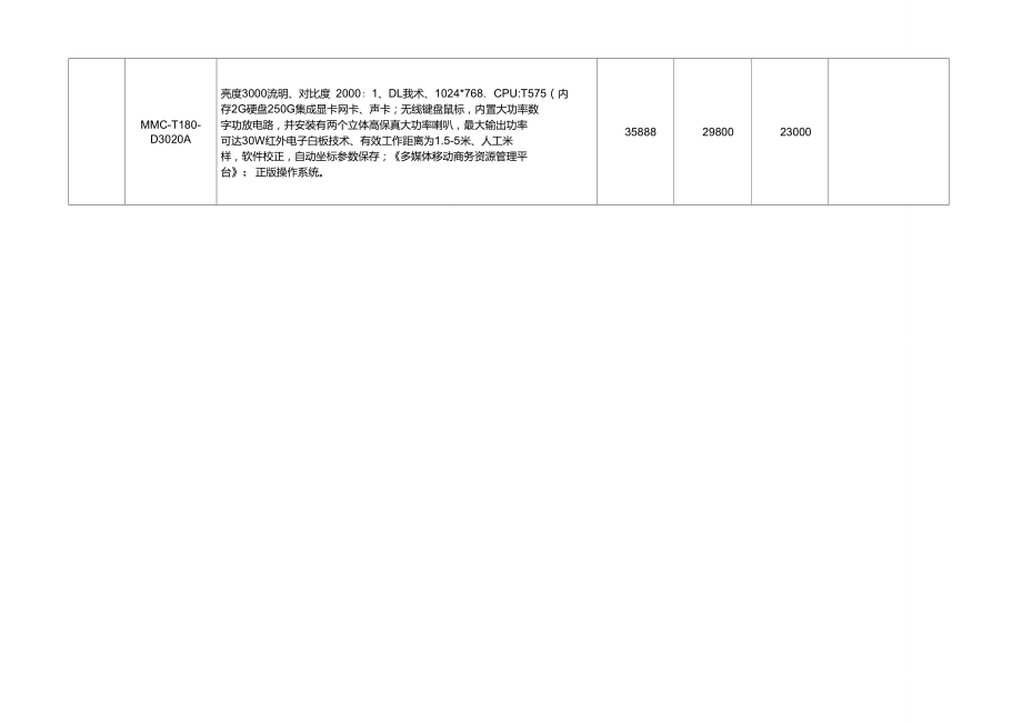 寰烁便携式移动多媒体系列、型号、配置.doc_第3页