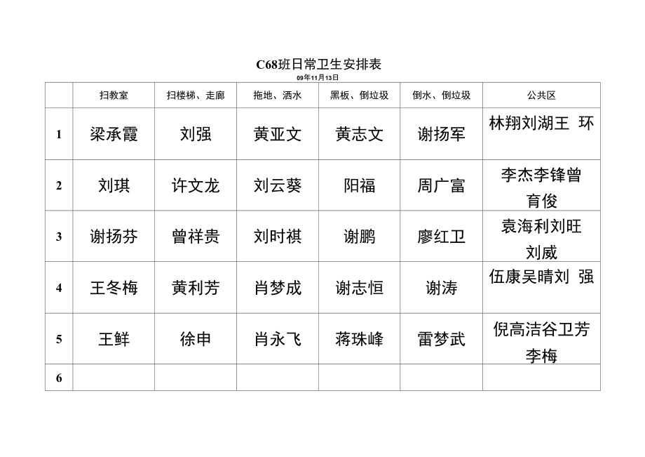 日常卫生安排表2.doc_第2页